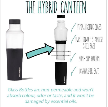 Hybrid Water Bottle