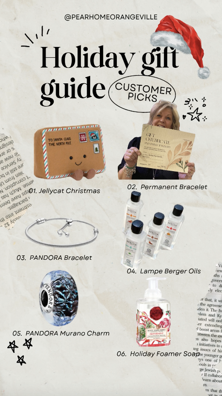 Check out our Holiday Customer Recommendations