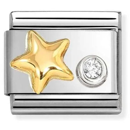 Nomination Italy Composable Links Celestial