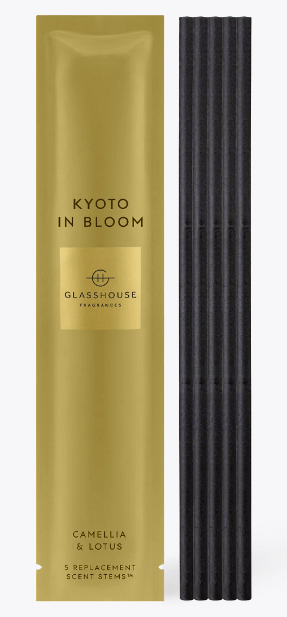 Glasshouse Fragrances Scent Scene