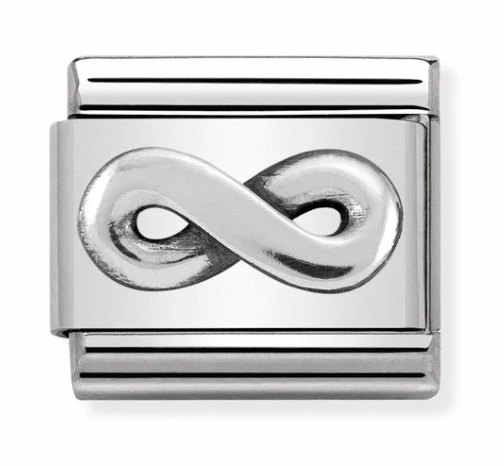 Nomination Italy Composable Links Infinity