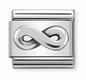 Nomination Italy Composable Links Infinity