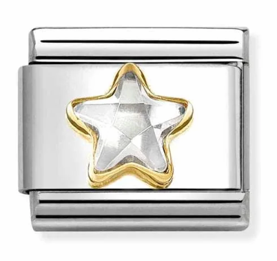Nomination Italy Composable Links Celestial
