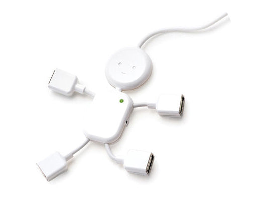 USB Human